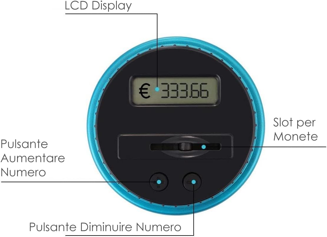 Salvadanaio Elettronico Digitale Trasparente con Display LCD, Grande Capacità da 1.8L Euro Contasoldi, Contamonete Apribile per Bambini e Ragazze, Gigante Contatore Monete Automatico per Adulti