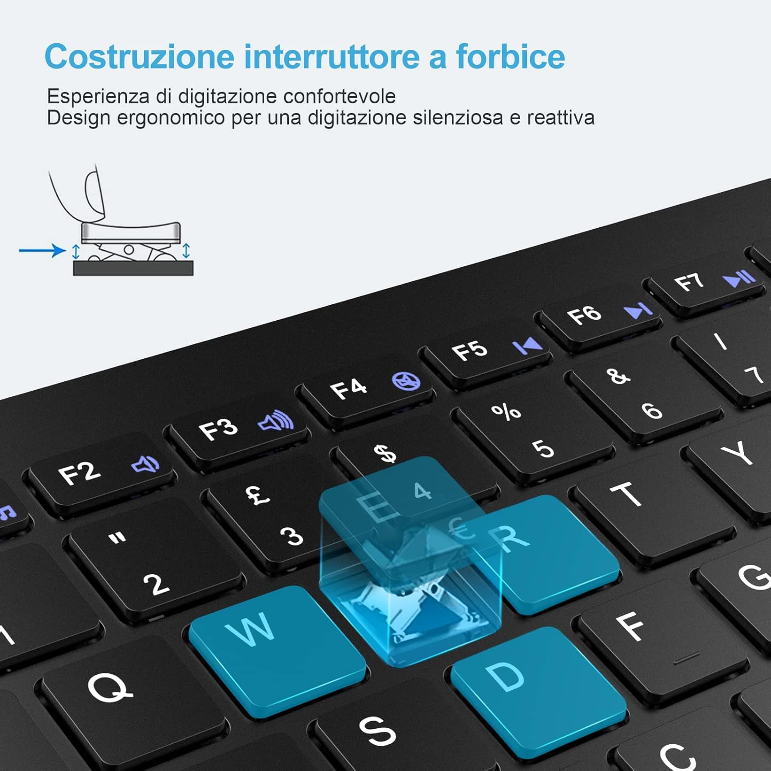 Tastiera Bluetooth Wireless 78 Tasti, Silenziosa e Ultra Sottile, Compatibile con PC, Laptop, Tablet, Smartphone e Smart TV – Design Portatile