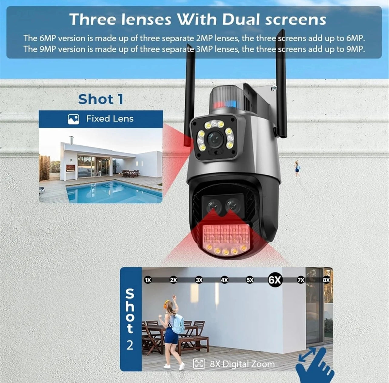 Telecamera di Sicurezza con tripla Camera 4K senza fili con RILEVAMENTO INTELLIGENTE