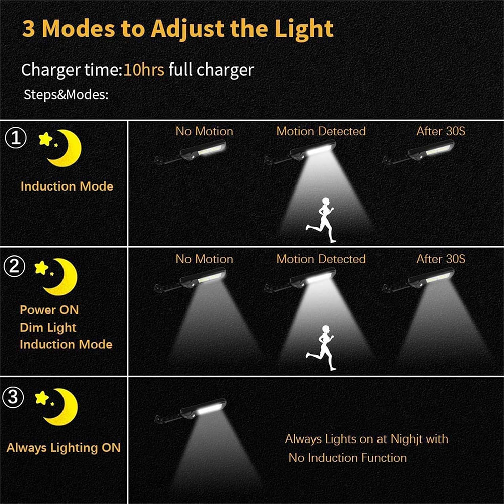 Lampada Solare da 120 LED e 6 COB con Sensore di Movimento